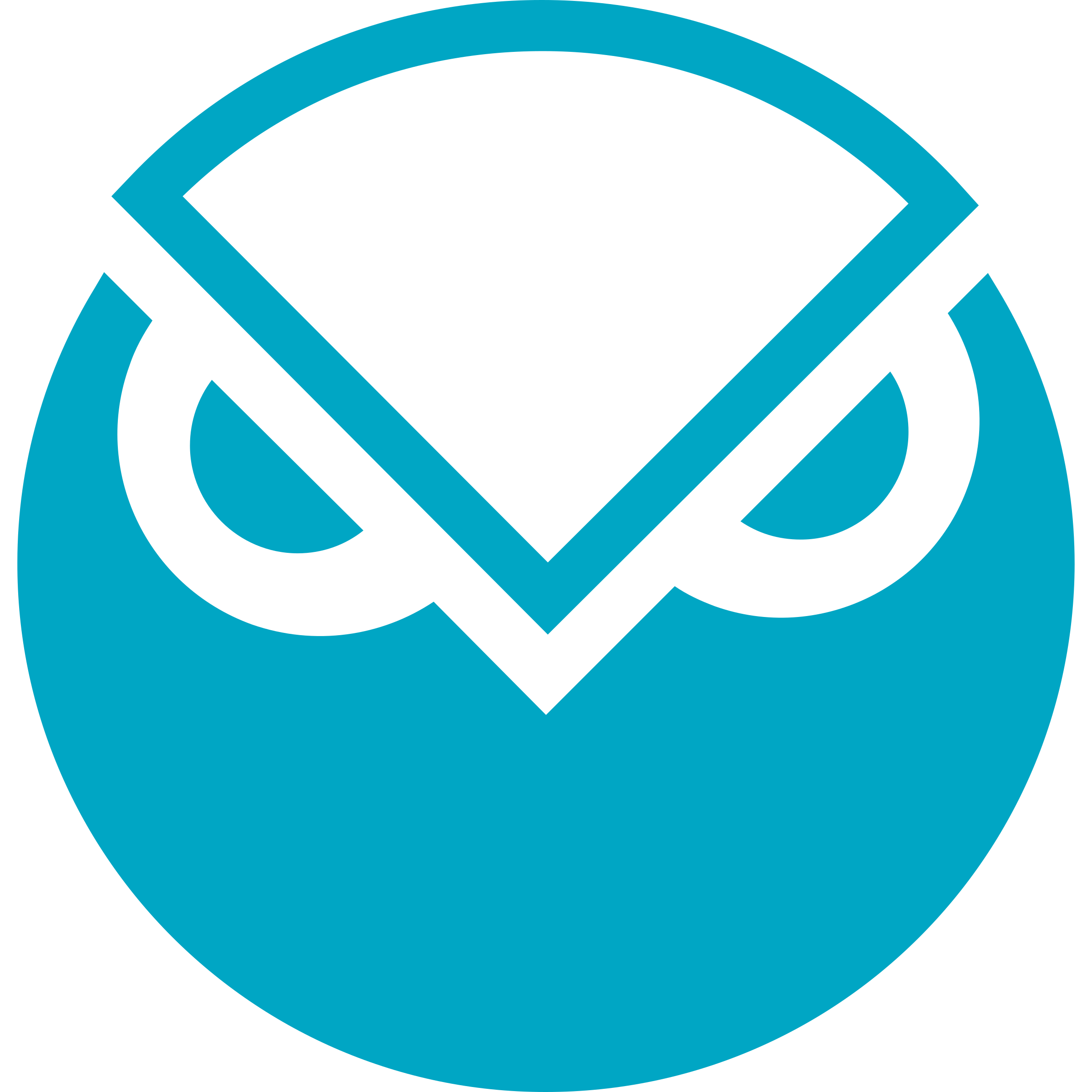 Gnosis logo